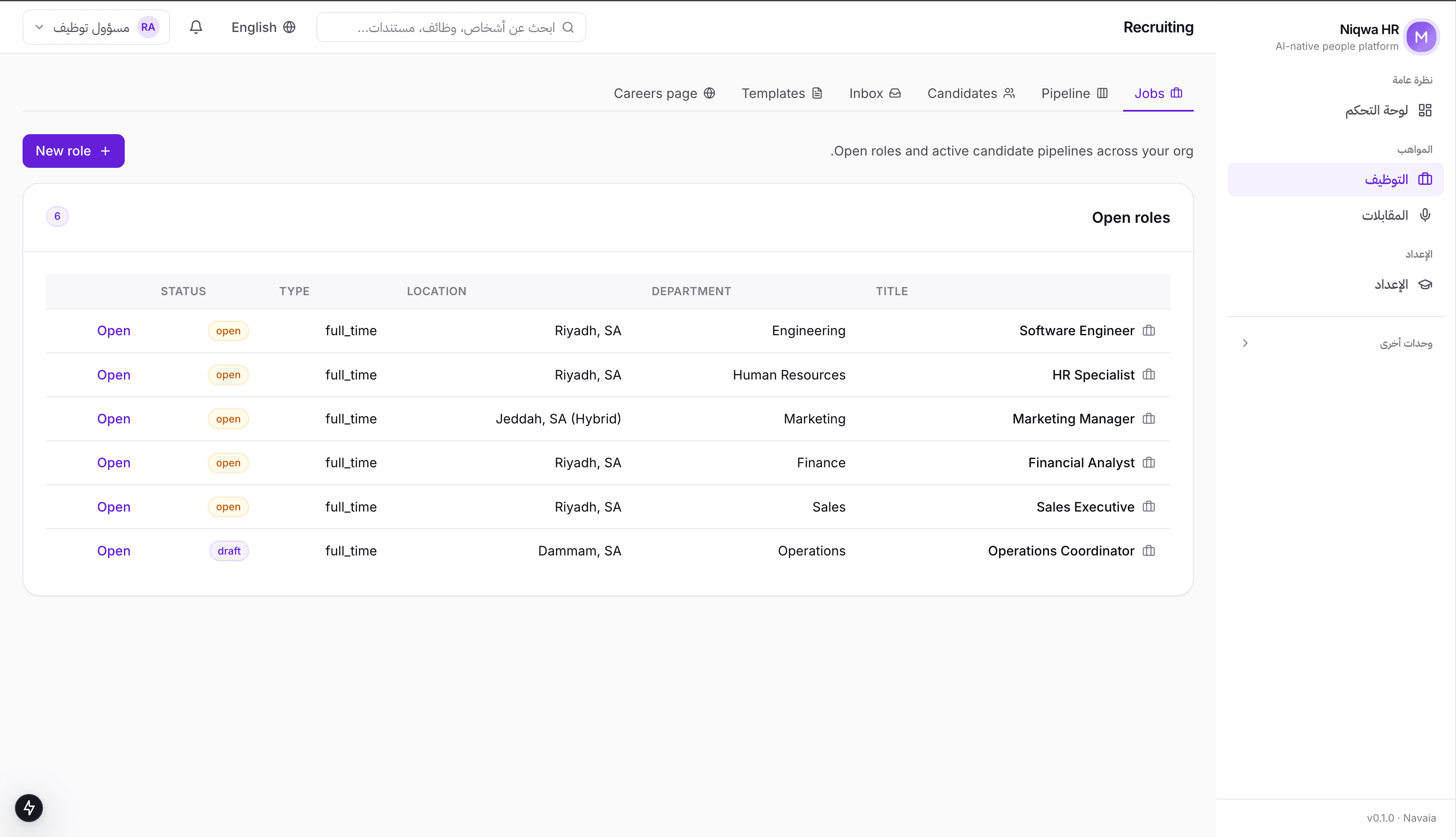 Candidates list showing parsed profiles from multiple channels