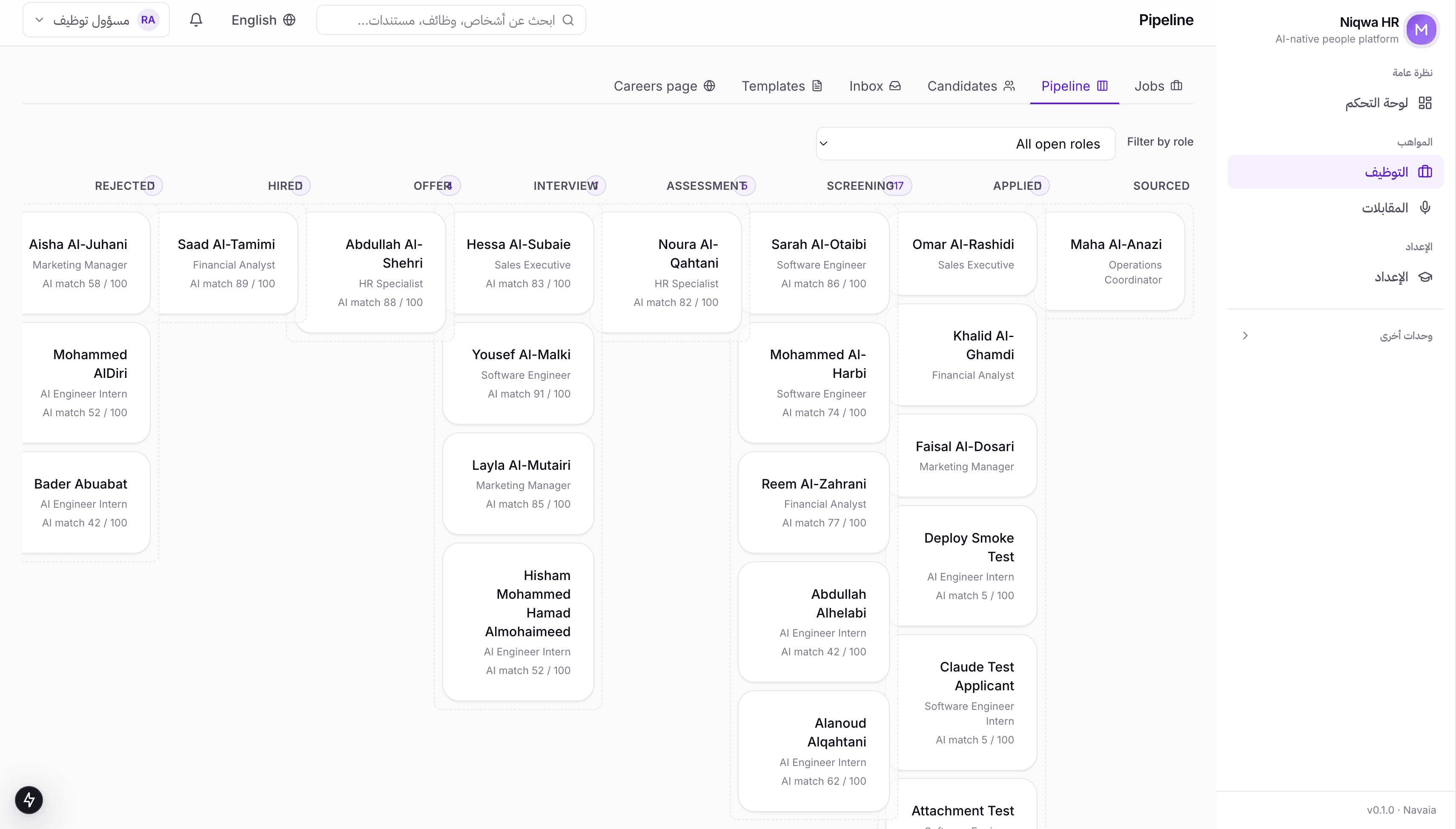 Pipeline kanban board with candidates across stages
